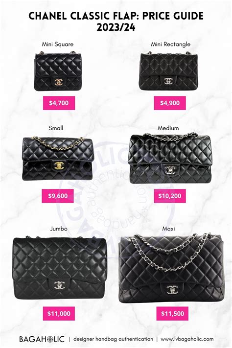 chanel classic flap prices 2020|Chanel classic flap 2022.